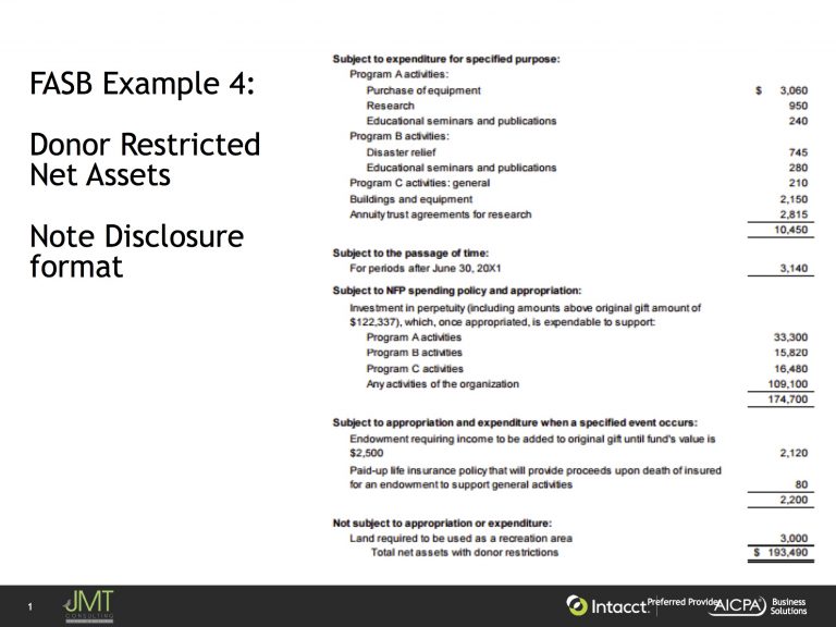 A Practical Guide To FASB ASU 2016-14 For Nonprofits - JMT Consulting