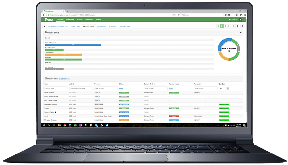 vena for nonprofits