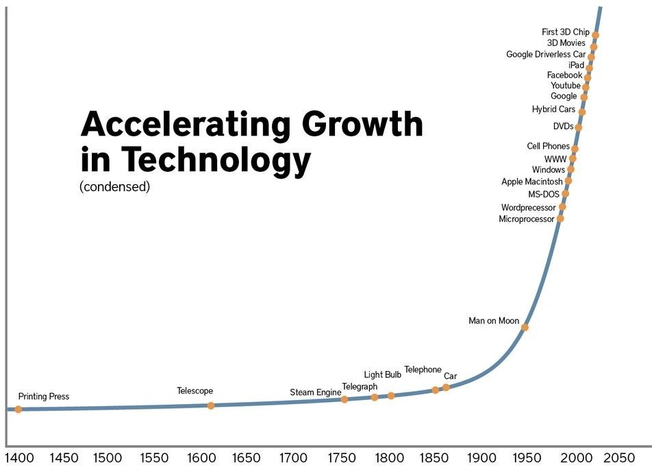 technology-matters-to-nonprofits-nonprofit-resource-hub