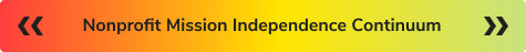 mission-independence-continuum mission-independence-continuum